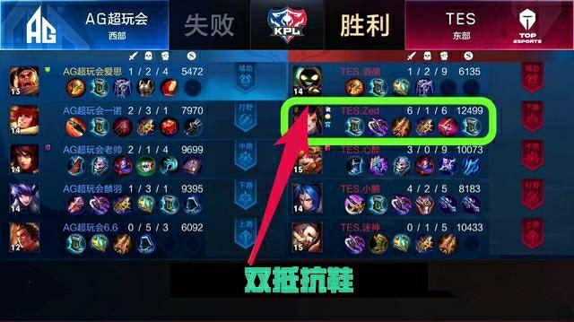 整运转的团 整运转的团