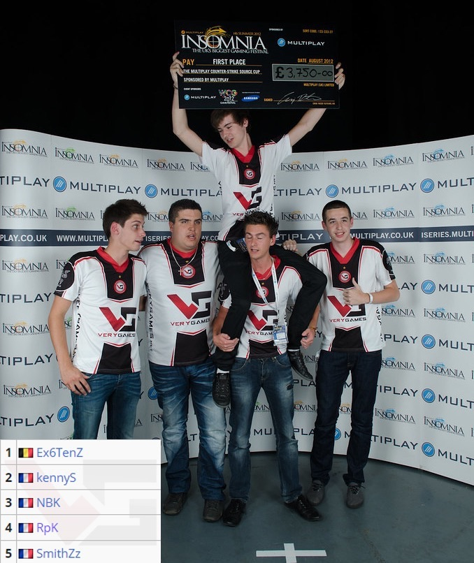 关键词是 关键词是